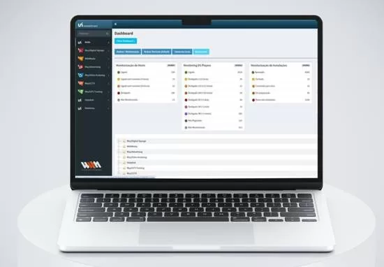 Unidashboard: The Unified Platform from W4M Digital Solutions