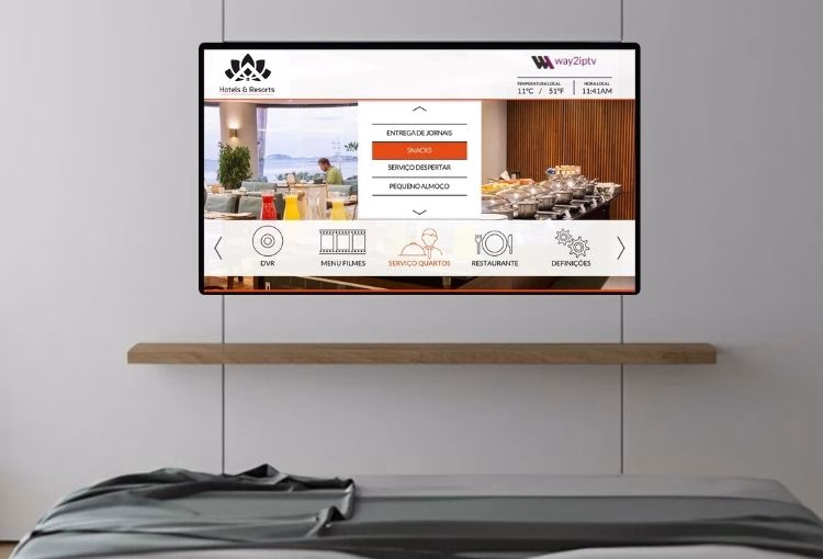 Way2IPTV, solução IPTV para hotelaria Way2IPTV da W4M, solução IPTV para hotéis e unidades hoteleiras